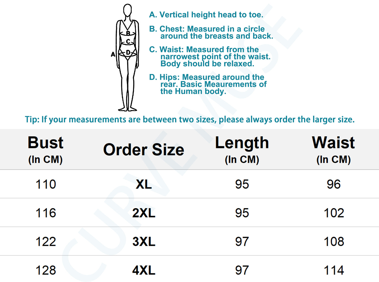 Women's Plus Size Floral Print Button Short Sleeve V Neck Flowy Dress